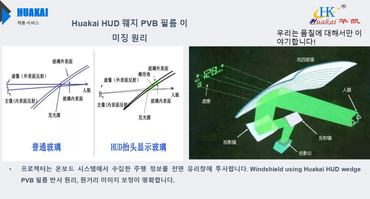 企業(yè)微信截圖_20221201201728.png